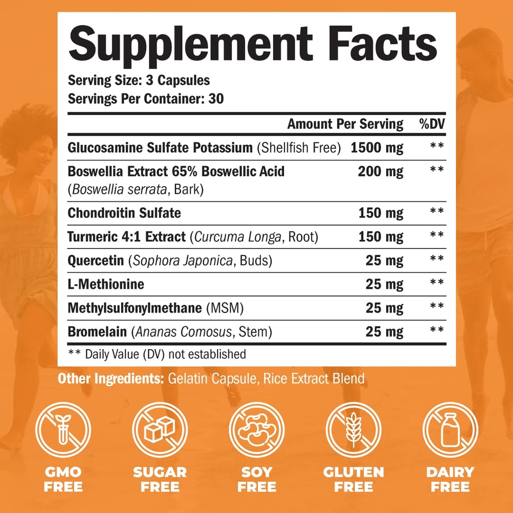 glucosamine-chondroitin-turmeric-msm-men-2.jpg