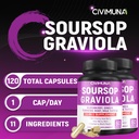 soursop-graviola-capsules-with-elderberr-2.jpg