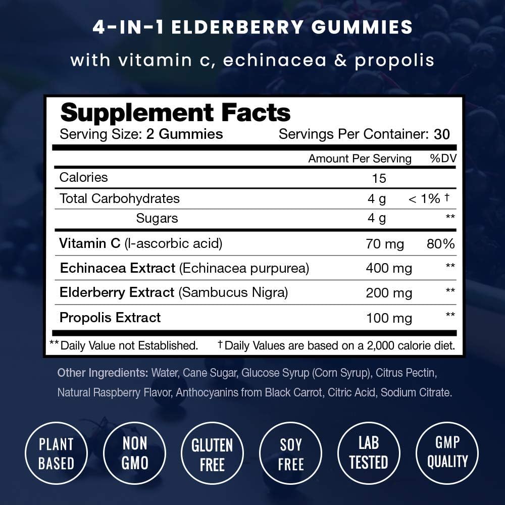 nutrachamps-elderberry-gummies-with-vita-2.jpg