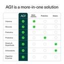 ag1-greens-powder-supplement-improve-gut-5.jpg