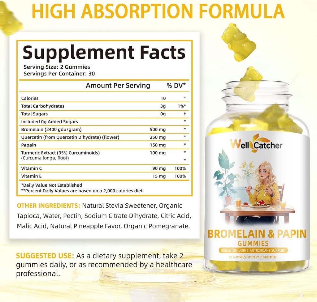 bromelain-papain-enzyme-gummies-suppleme-2.jpg