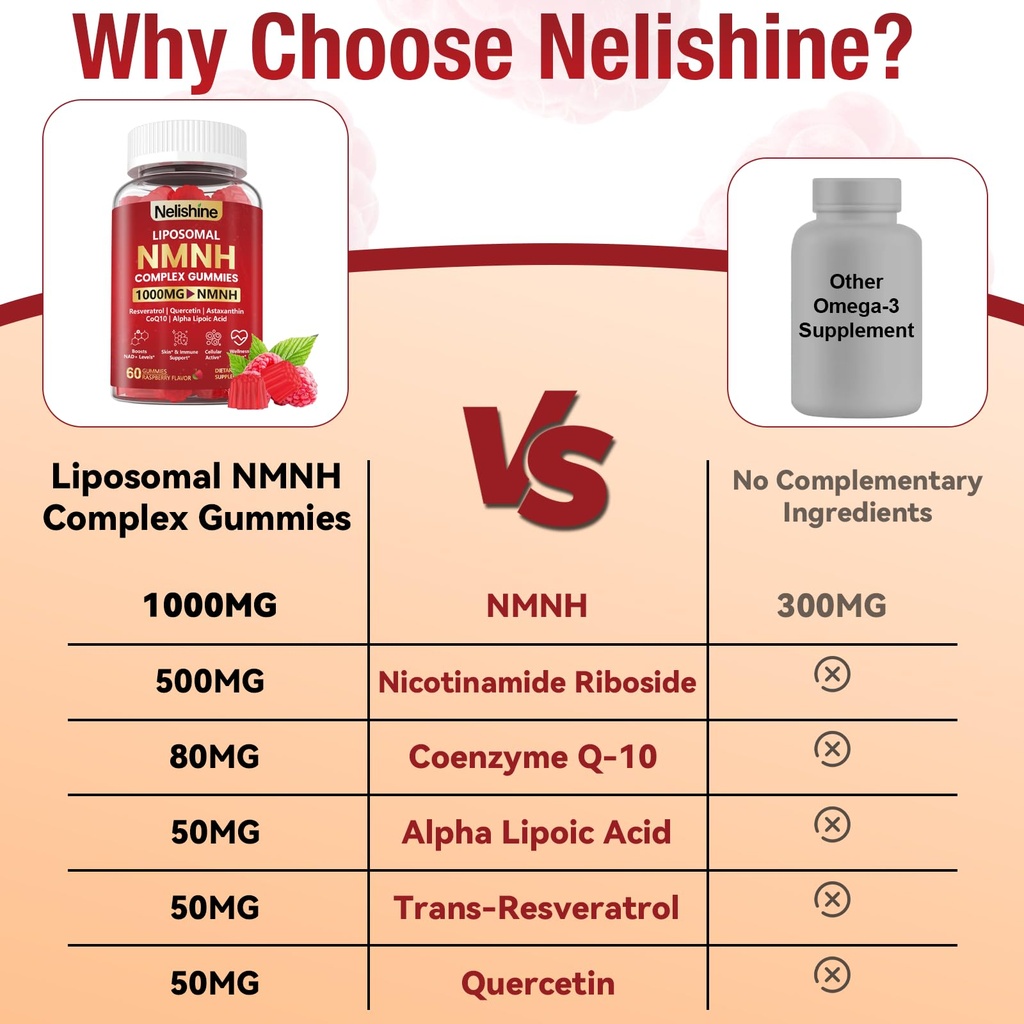 2-pack-liposomal-nmnh-supplement-gummies-3.jpg