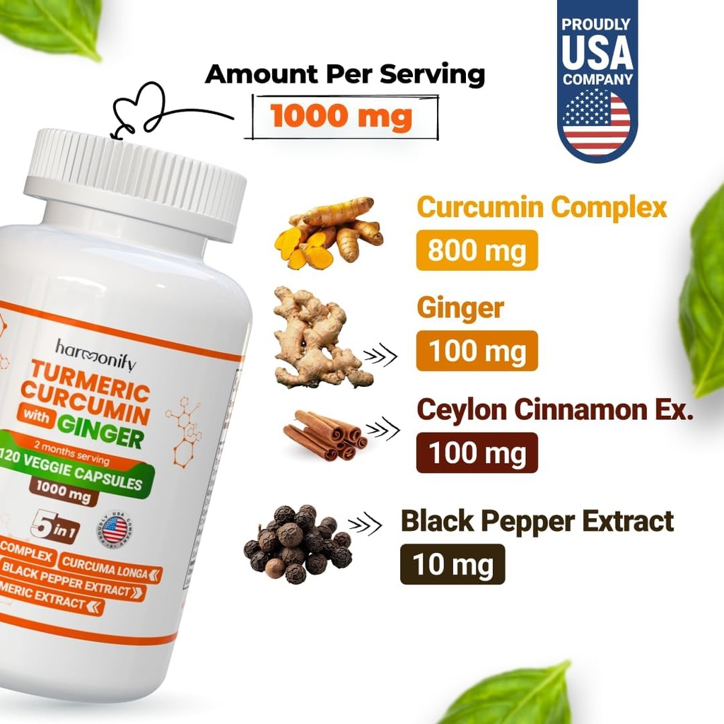 turmeric-curcumin-supplement-with-ginger-5.jpg