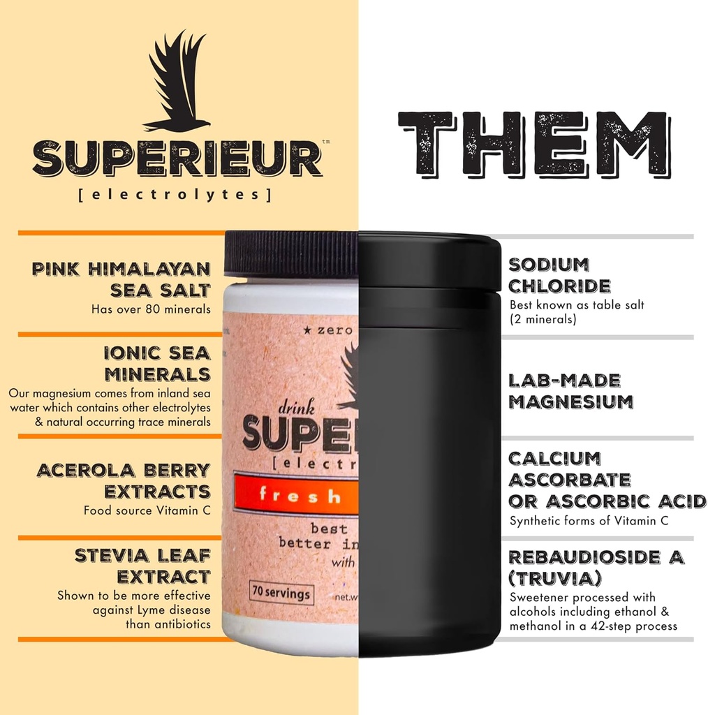 superieur-electrolytes-plant-based-elect-2.jpg