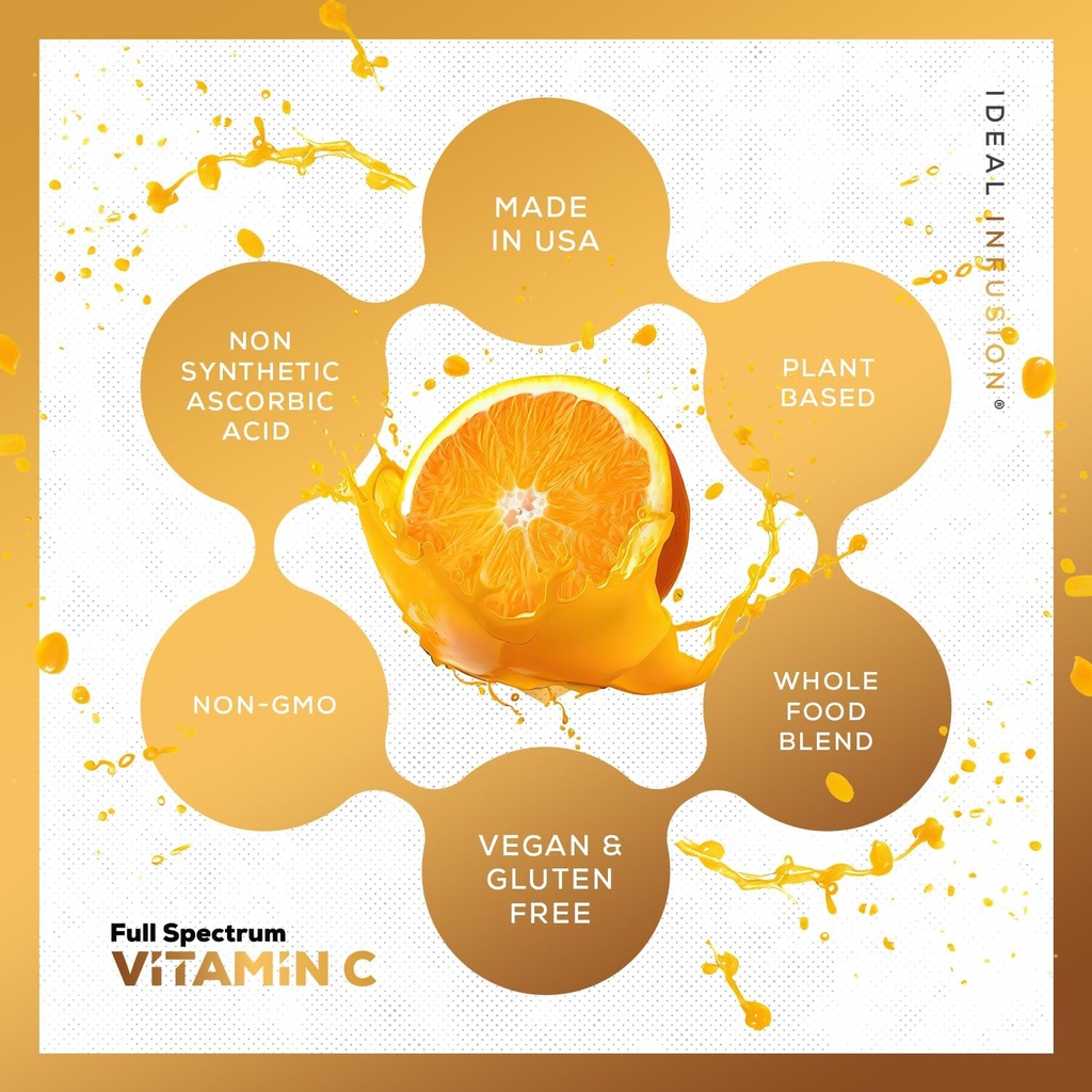 ideal-infusion-whole-food-vitamin-c-comp-3.jpg