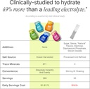 buoy-electrolyte-drops-variety-pack-bund-3.jpg