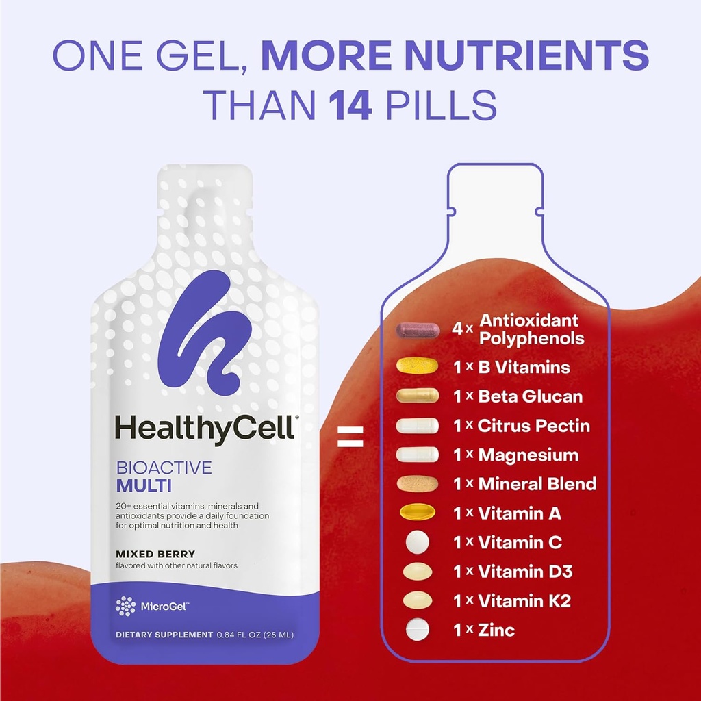 healthycell-bioactive-multivitamin-joint-3.jpg