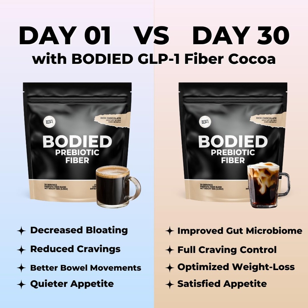 bodied-fiber-cocoa-prebiotic---chocolate-3.jpg