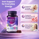 livs-iron-plus-gummies-20mg-gentle-iron--2.jpg