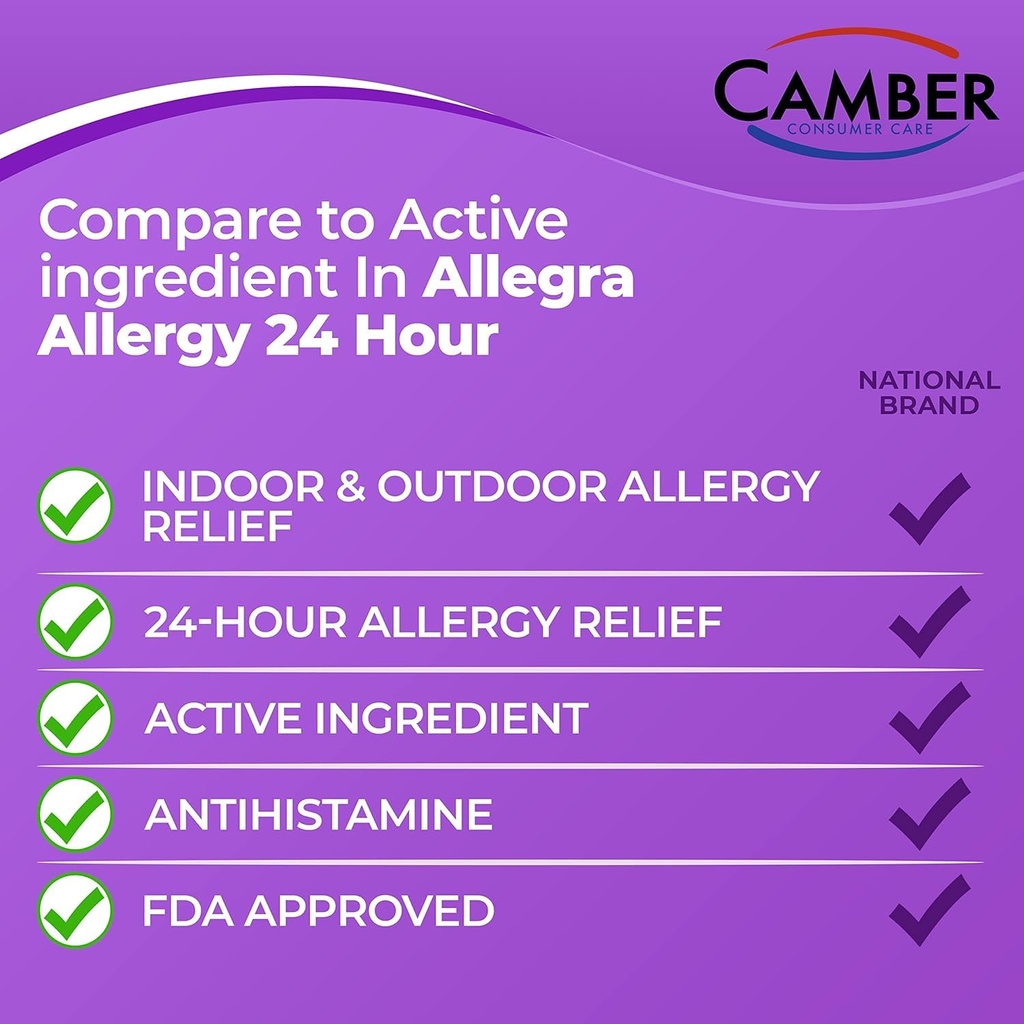 camber-fexofenadine-antihistamine-non-dr-2.jpg