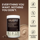 truefit-high-fiber-protein-powder-grass--6.jpg