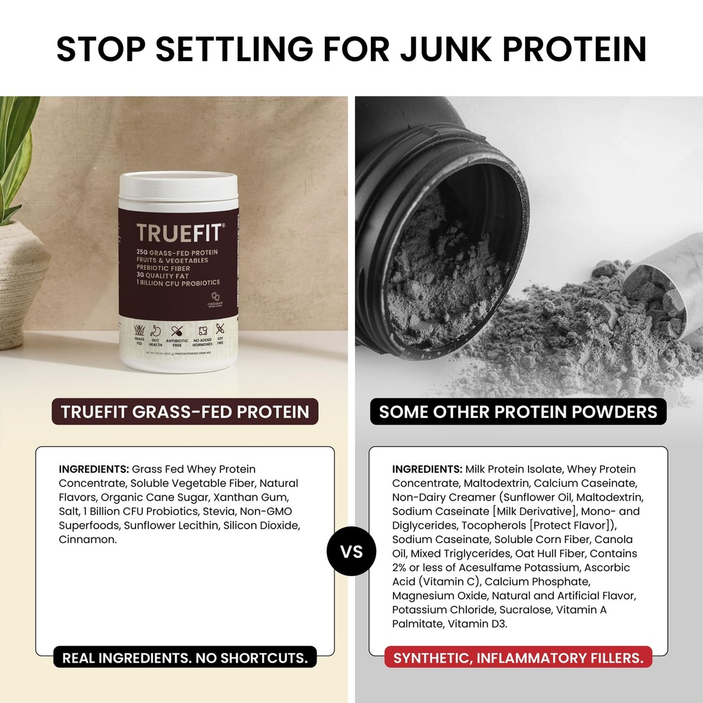 truefit-high-fiber-protein-powder-grass--5.jpg