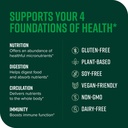 vibrant-health-green-vibrance-vegan-supe-5.jpg