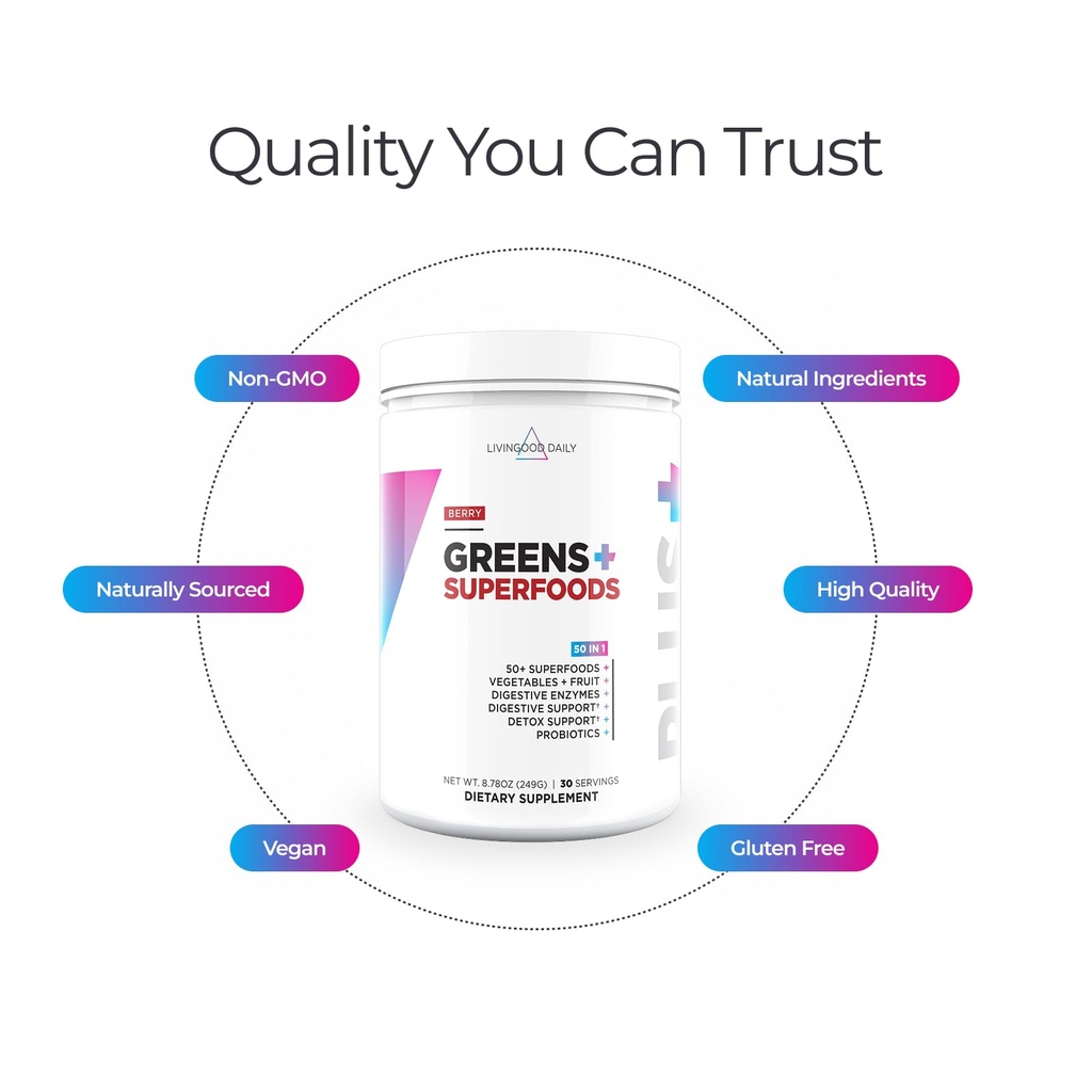 livingood-daily-greens-superfood-powder--4.jpg