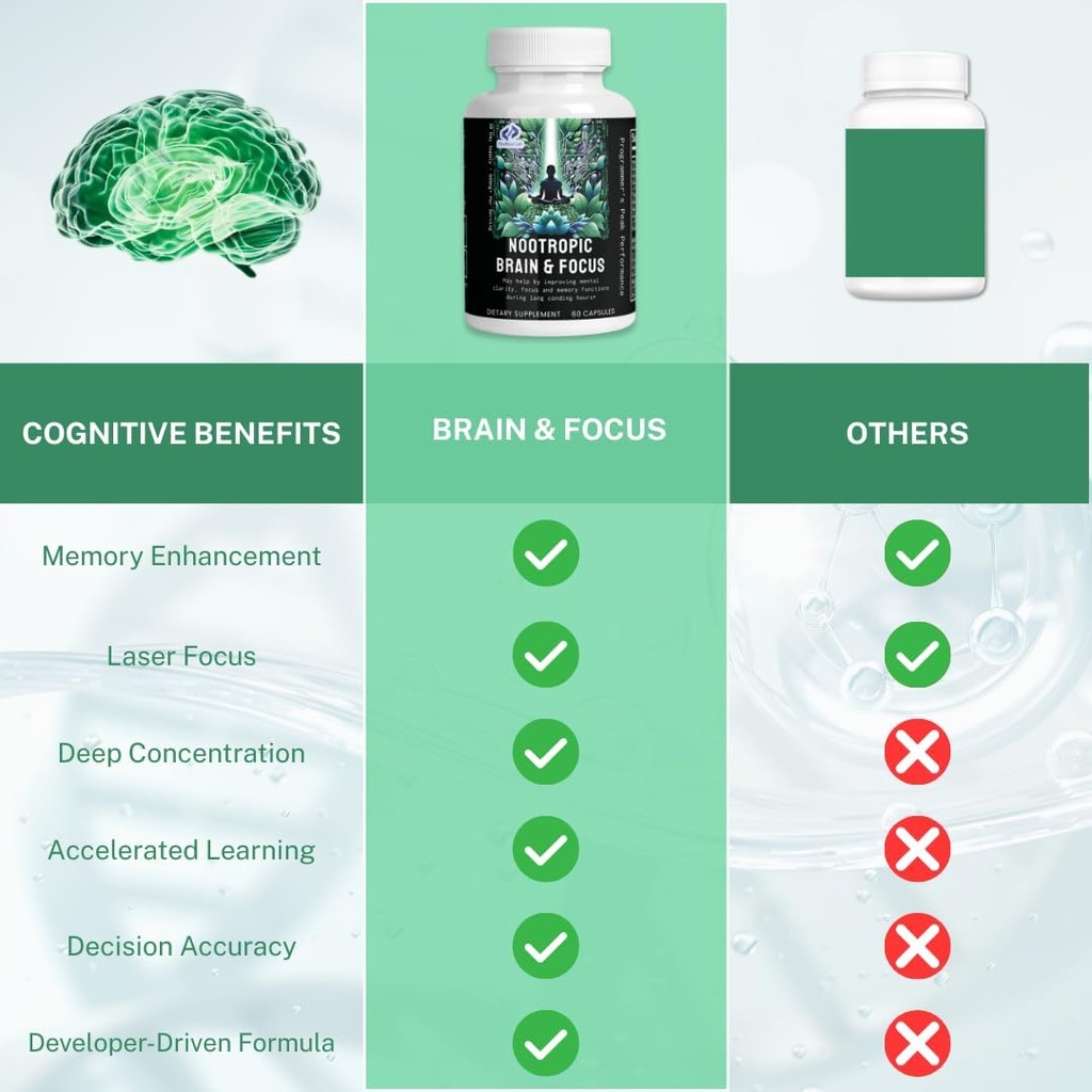 nootropic-brain-supplements-for-memory-f-5.jpg