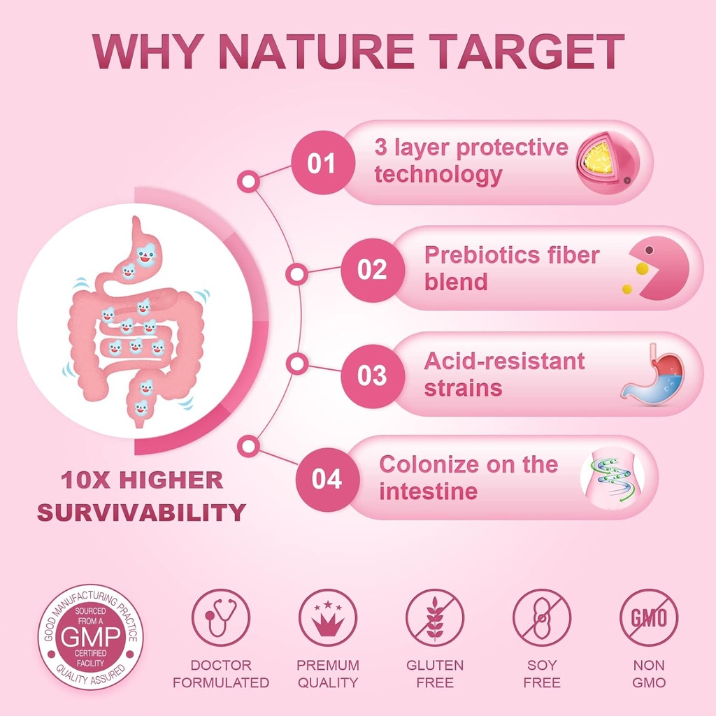 nature-target-womens-probiotics-prebioti-2.jpg