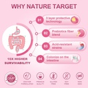 nature-target-womens-probiotics-prebioti-2.jpg