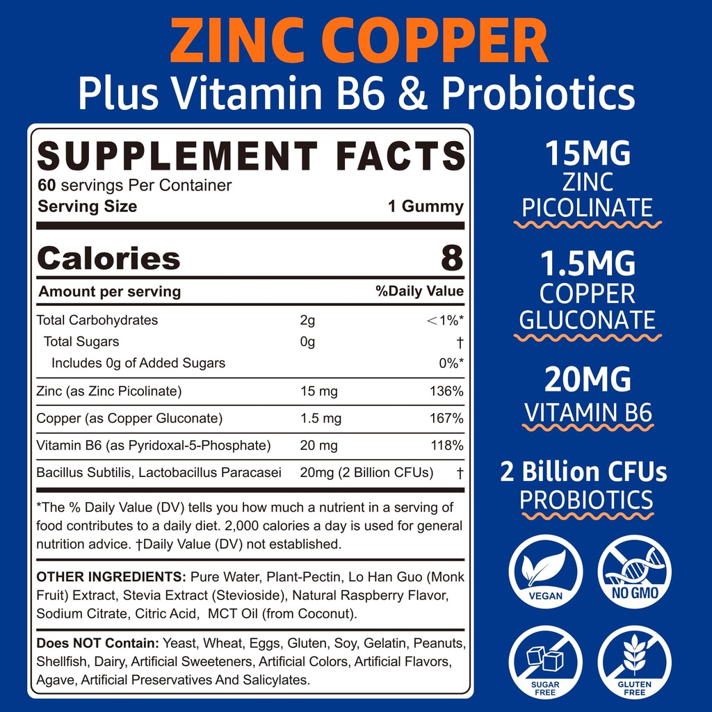 zinc-picolinate-gummies-with-copper-prob-2.jpg