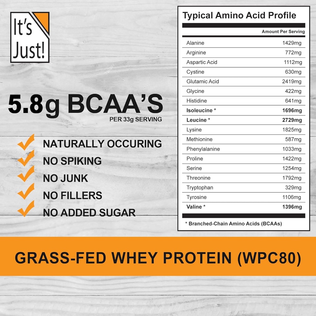its-just---100-whey-protein-concentrate--3.jpg