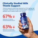 milk-thistle-liver-detox-supplement-with-5.jpg