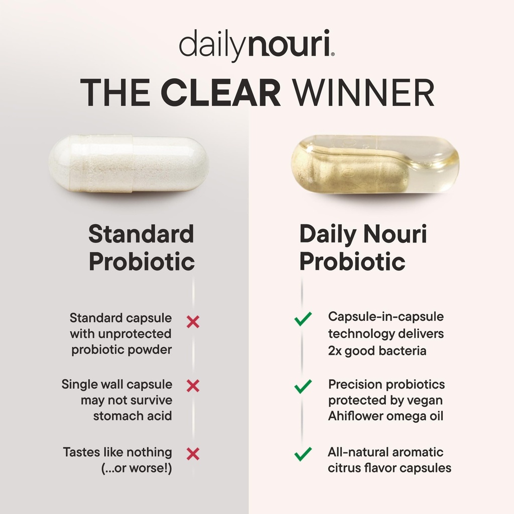 daily-nouri-stress-support-probiotics-fo-5.jpg
