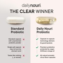 daily-nouri-stress-support-probiotics-fo-5.jpg