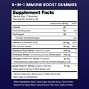 immune-support-gummies-powerful-blend-of-2.jpg