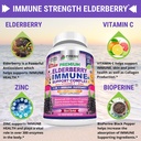 fresh-healthcare-elderberry-capsules-hig-5.jpg