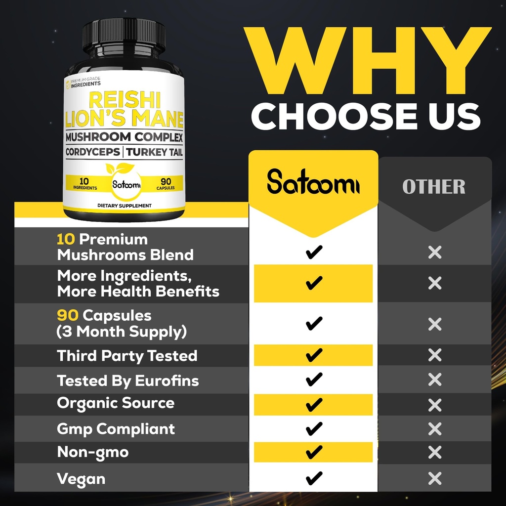 satoomi-reishi-supplement-complex-5000mg-4.jpg