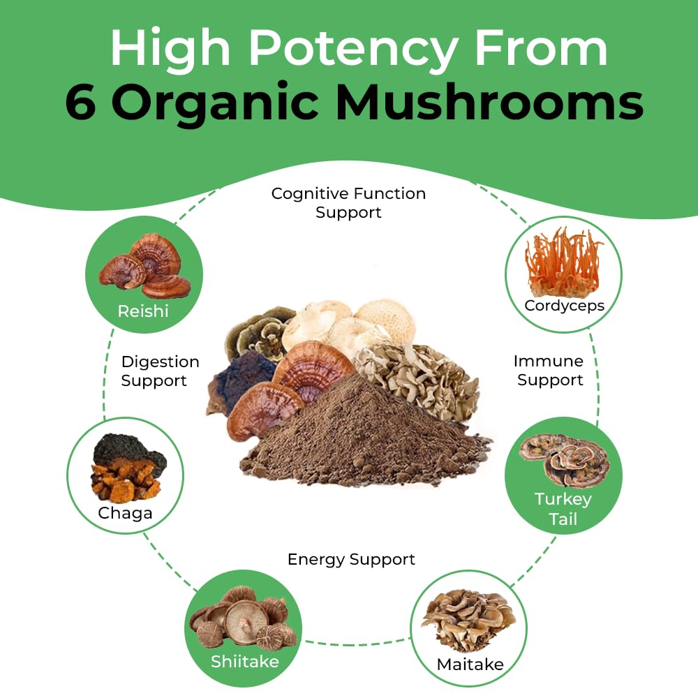 daily-vitality-organic-mushroom-suppleme-3.jpg