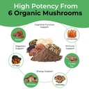 daily-vitality-organic-mushroom-suppleme-3.jpg