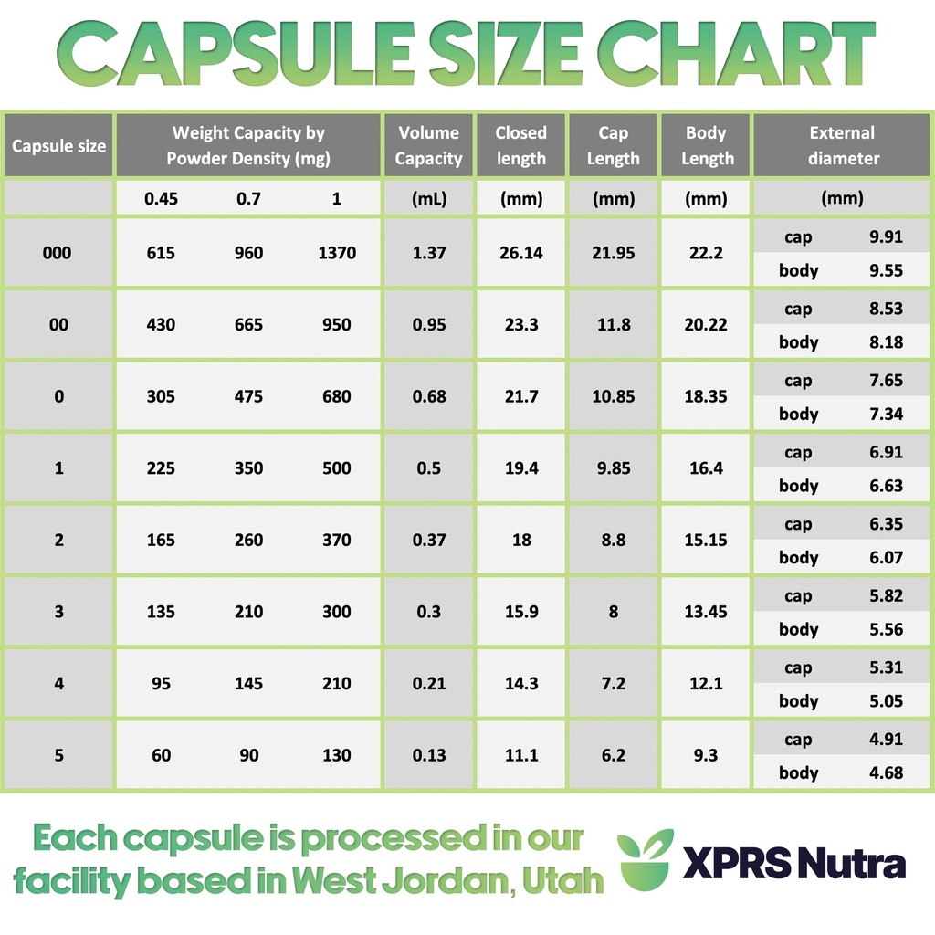 xprs-nutra-size-0-empty-capsules-5000-co-5.jpg