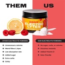 perfect-keto-electrolytes-powder-sugar-a-2.jpg