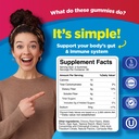 fiber-gummies-for-adults-chicory-root-su-3.jpg