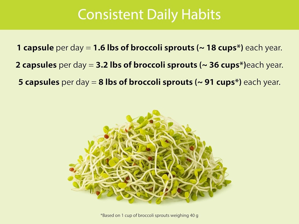 koyah-organic-broccoli-sprout-capsules-f-5.jpg