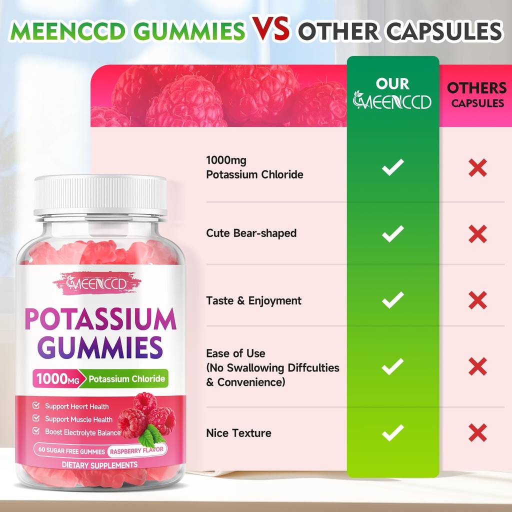 potassium-gummies-potassium-chloride-for-4.jpg