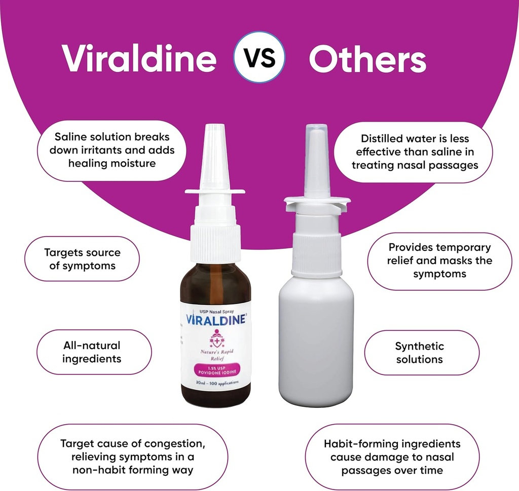 15-povidone-iodine-nasal-spray-rapid-rel-6.jpg