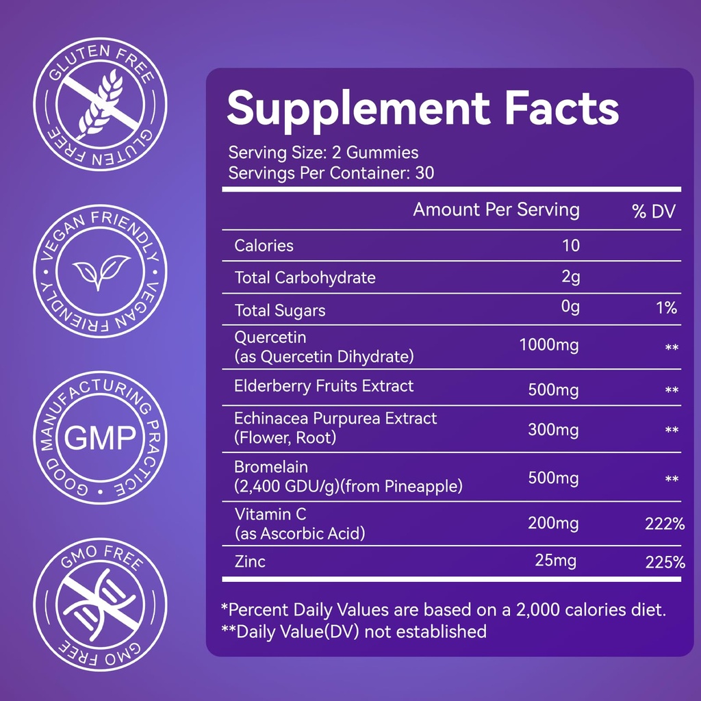 2-pack-quercetin-gummies-1000mg-querceti-4.jpg