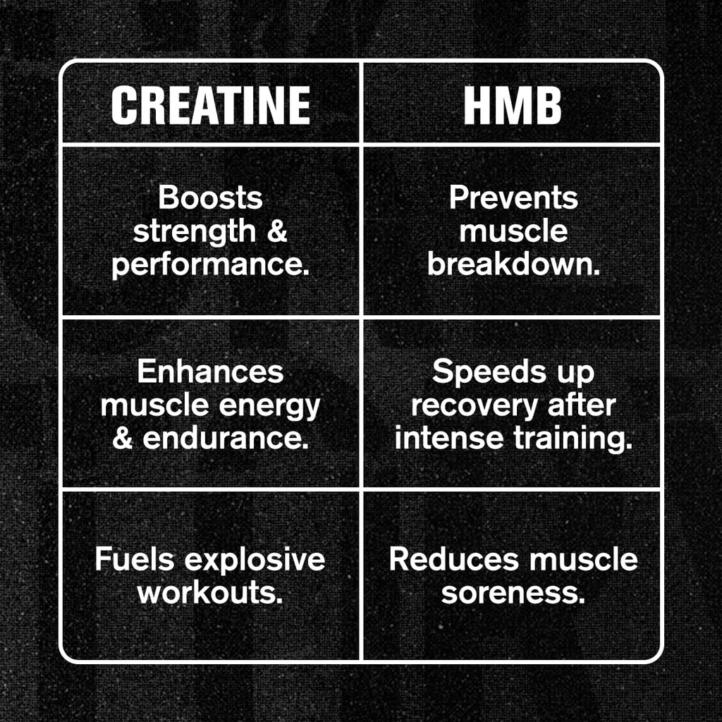jacked-factory-creatine-hcl-hmb-capsules-3.jpg