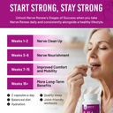 nerve-renew-optimizer-nerve-support-supp-6.jpg