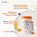 glass-skin-regimen-glutathione-white-col-2.jpg