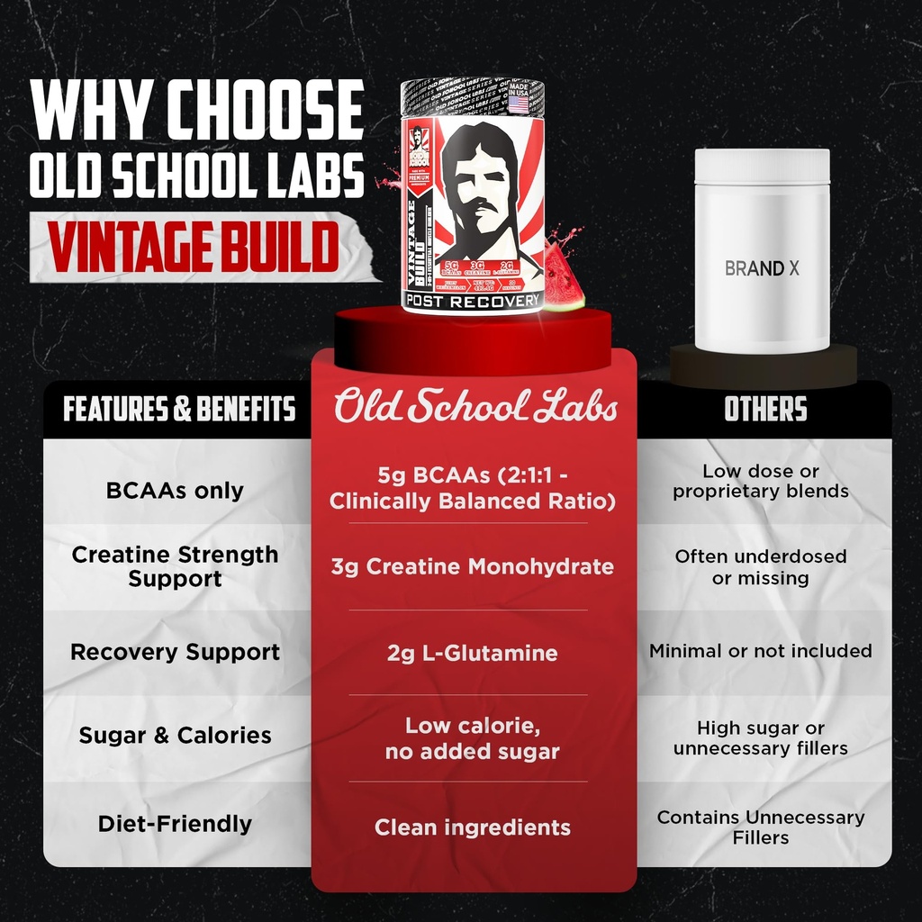 old-school-labs-vintage-build-post-worko-5.jpg