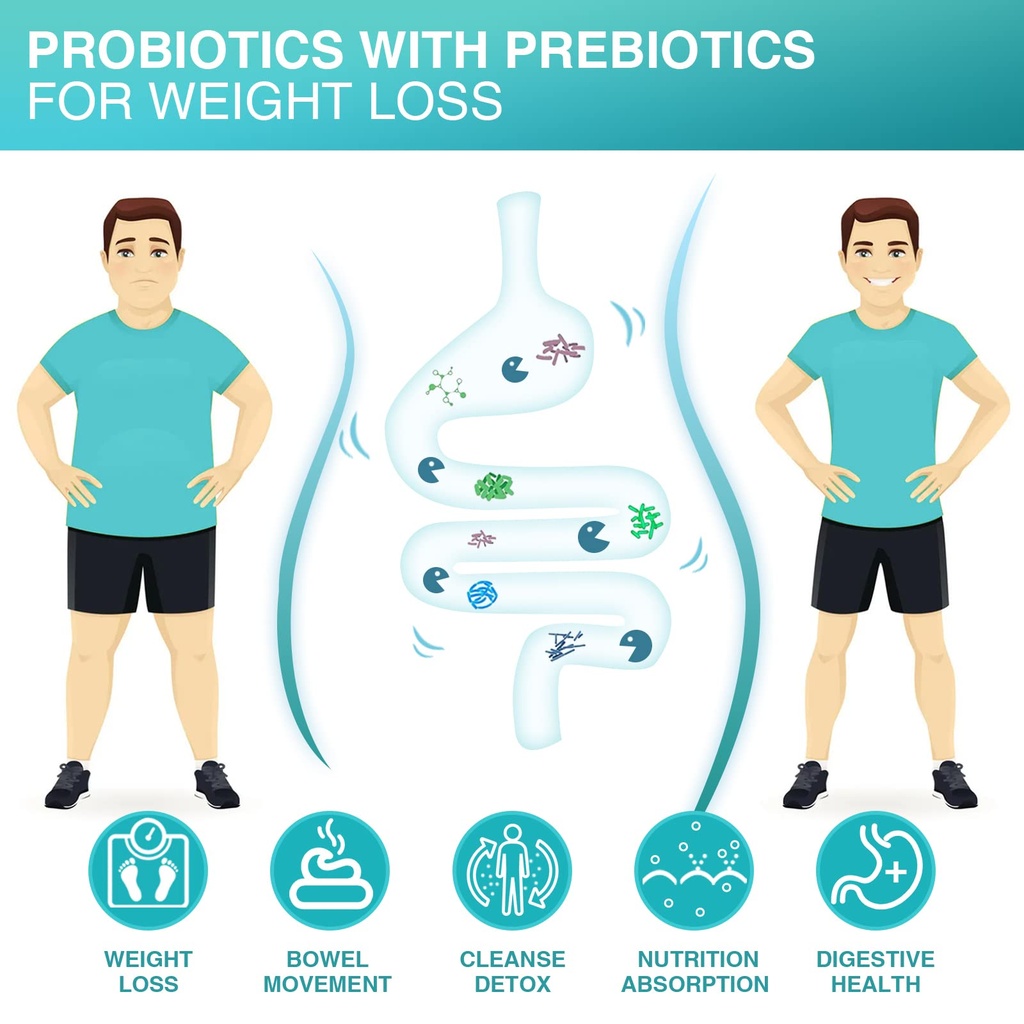 nature-target-probiotics-for-men-60-bill-4.jpg
