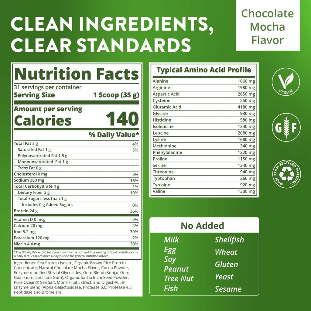 mrm-veggie-elite-performance-protein-cho-2.jpg