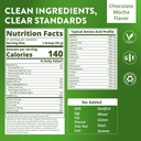 mrm-veggie-elite-performance-protein-cho-2.jpg