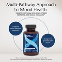 neurobiologix-mood-plus-for-men-and-wome-6.jpg