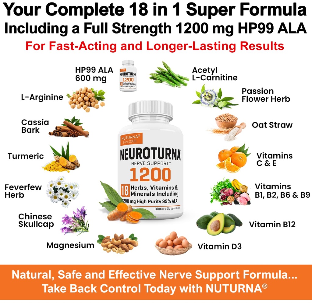 neuropathy-support-supplement-with-1200--5.jpg