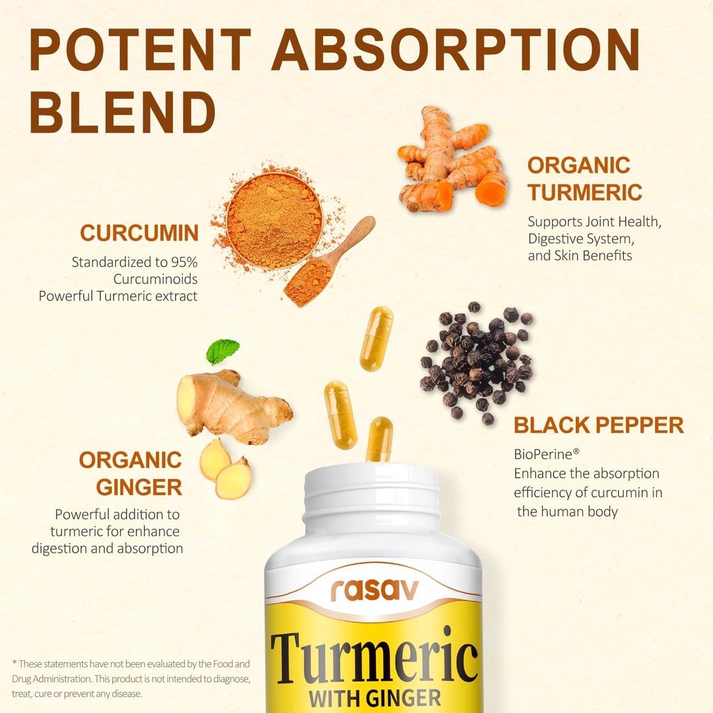 rasav-turmeric-curcumin-supplement-95-cu-4.jpg