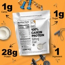 it-s-just-100-casein-protein-powder-made-6.jpg