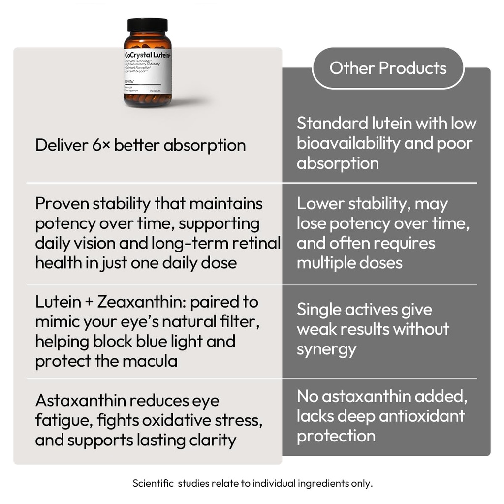 bigvita-cocrystal-lutein-3-in-1-eye-supp-4.jpg